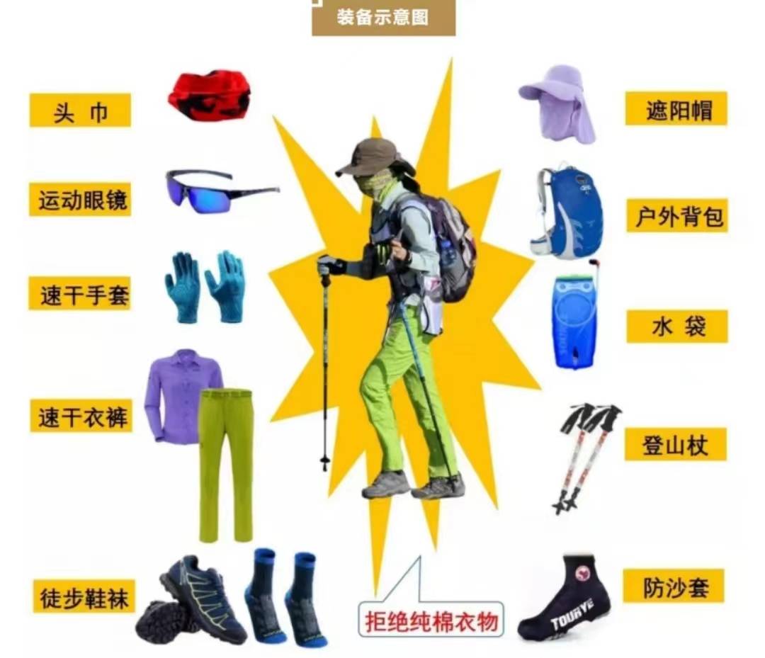 【會野行動/粵深文旅】戈壁徒步必備裝備清單,你還沒看?_