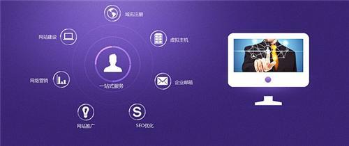 網站策劃費用解析與泰安正舟信息技術咨詢服務介紹