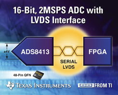 德州儀器推出16位2MSPS SAR ADC，集成串行LVDS接口，推動高精度數(shù)據(jù)采集技術(shù)發(fā)展